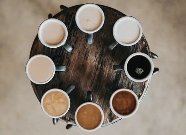 How Do You Like Your Coffee